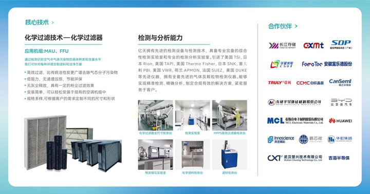 完美收官！億天凈化 SEMICON China 2023 精彩盤點(diǎn)！