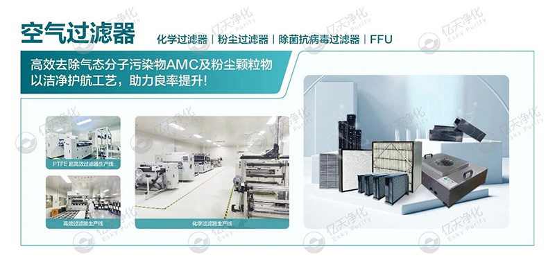 億天凈化邀您共赴第八屆綠色工廠廠務(wù)大會—聚焦廠務(wù)創(chuàng)新，賦能綠色發(fā)展