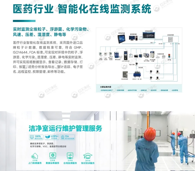  億天凈化總經(jīng)理出席生物制藥與醫(yī)療器械研討廠房建設(shè)沙龍，并發(fā)表演講 