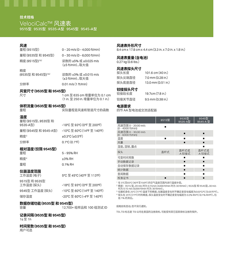 TSI 9535 風(fēng)速儀：精準(zhǔn)測(cè)量，適配多環(huán)境需求