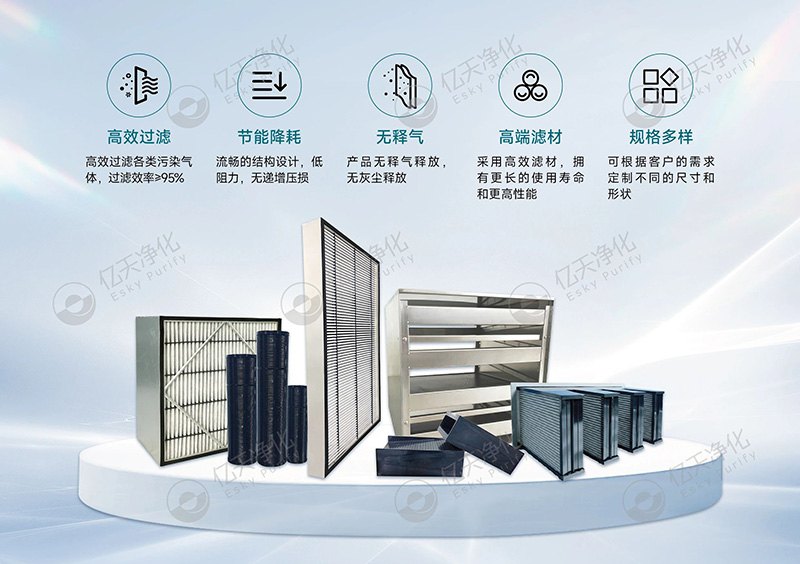化學(xué)過濾器：精準(zhǔn)凈化氣態(tài)污染物